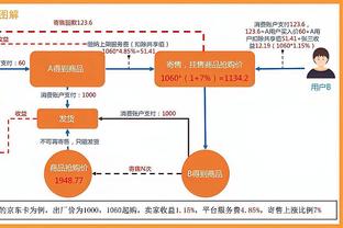 尽力了！肯纳德三分7中5得到18分2板2助1断