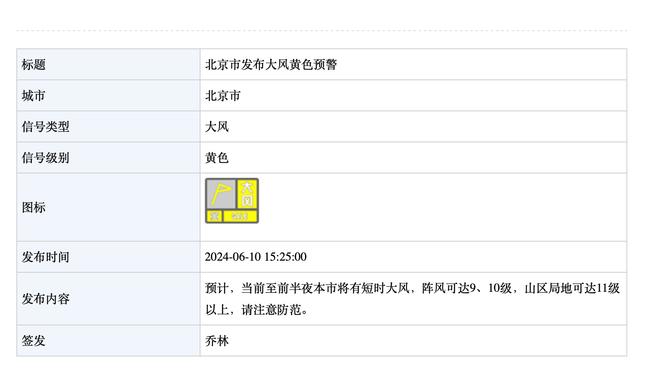 KD：尼克斯手感火热&打得很有侵略性 他们的挡拆杀死了我们