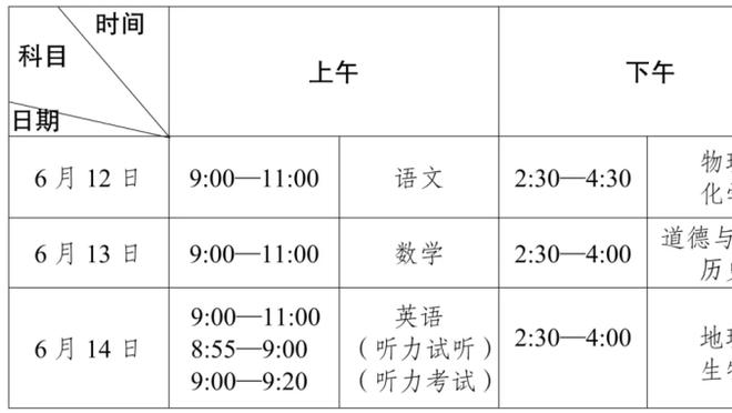 杜锋：希望年轻队员上场之后努力防守 努力拼抢篮板