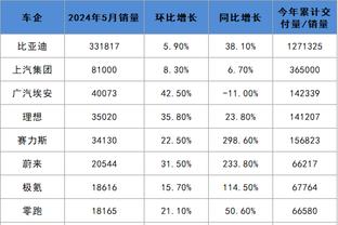 雷竞技在线登录页面截图1